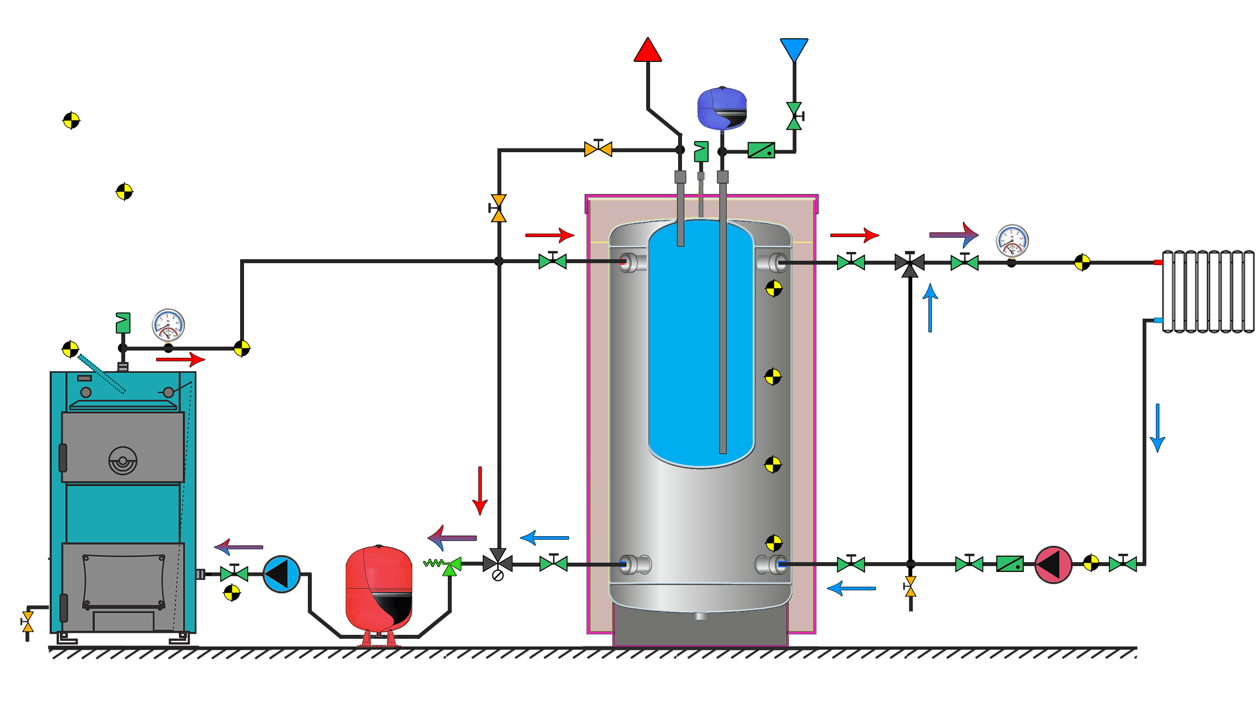 Scheme 01